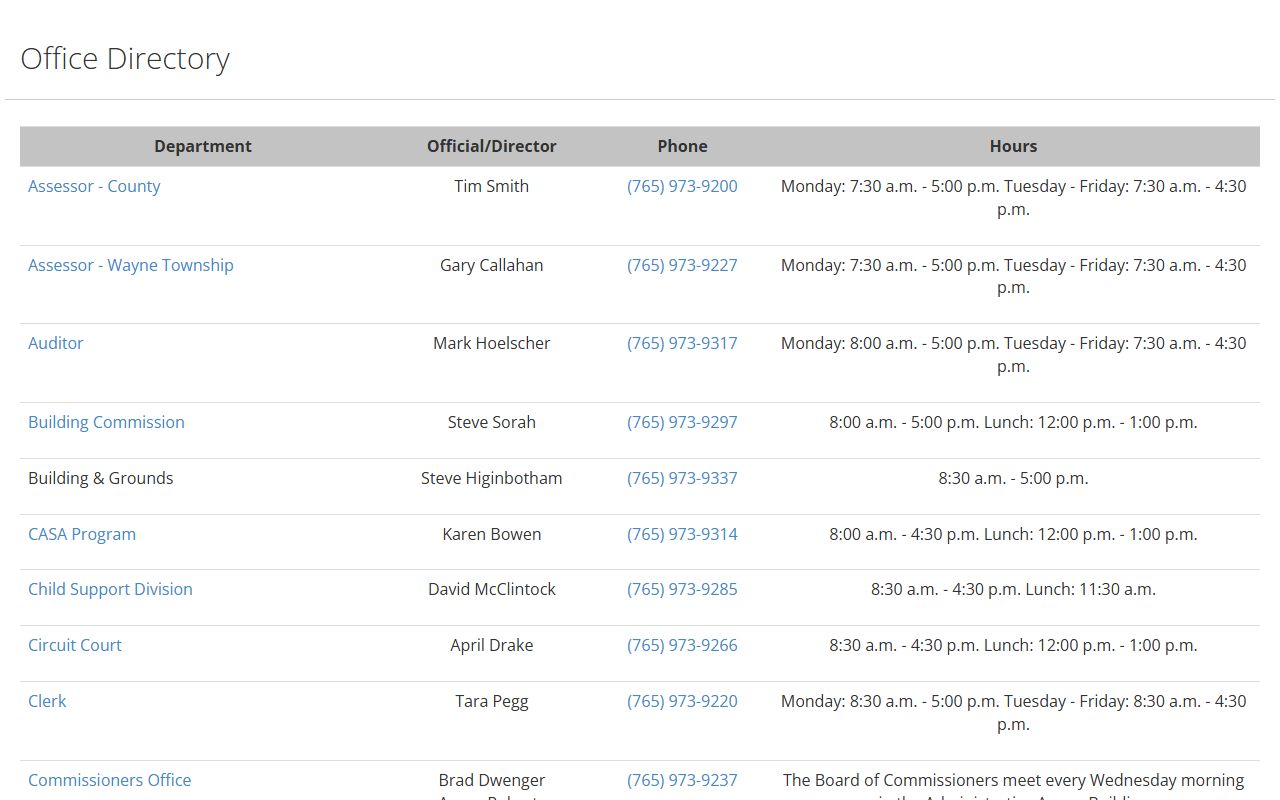 Wayne County court records office directory